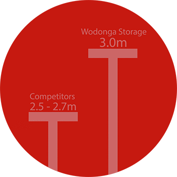 Extra height in the storage units